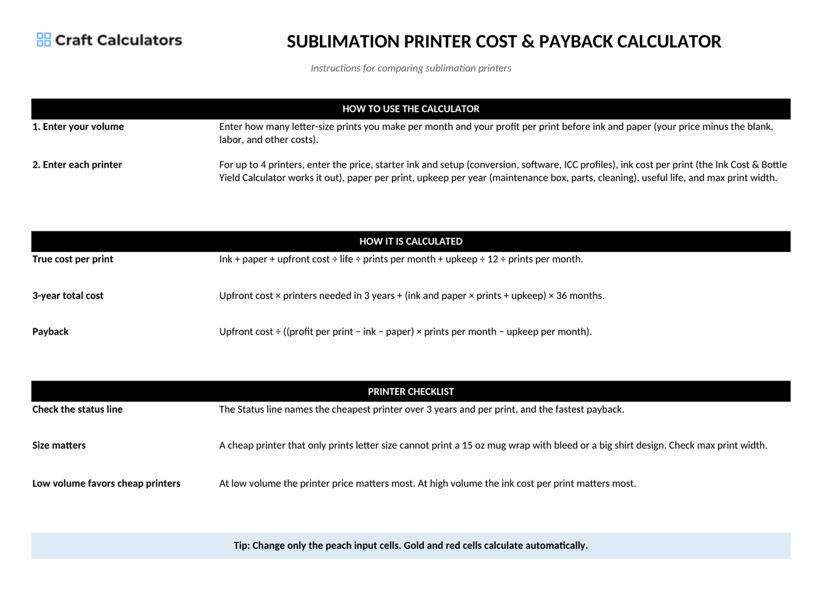 Sublimation Printer Cost & Payback Calculator instructions tab explaining how to use the workbook and what the results mean