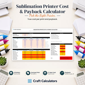 Sublimation Printer Cost & Payback Calculator spreadsheet by Craft Calculators for sublimation sellers