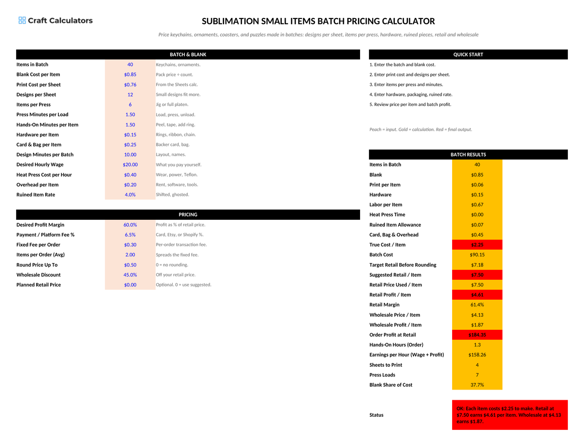 Sublimation Small Items Batch Pricing Calculator screenshot showing inputs, calculated results, and status line