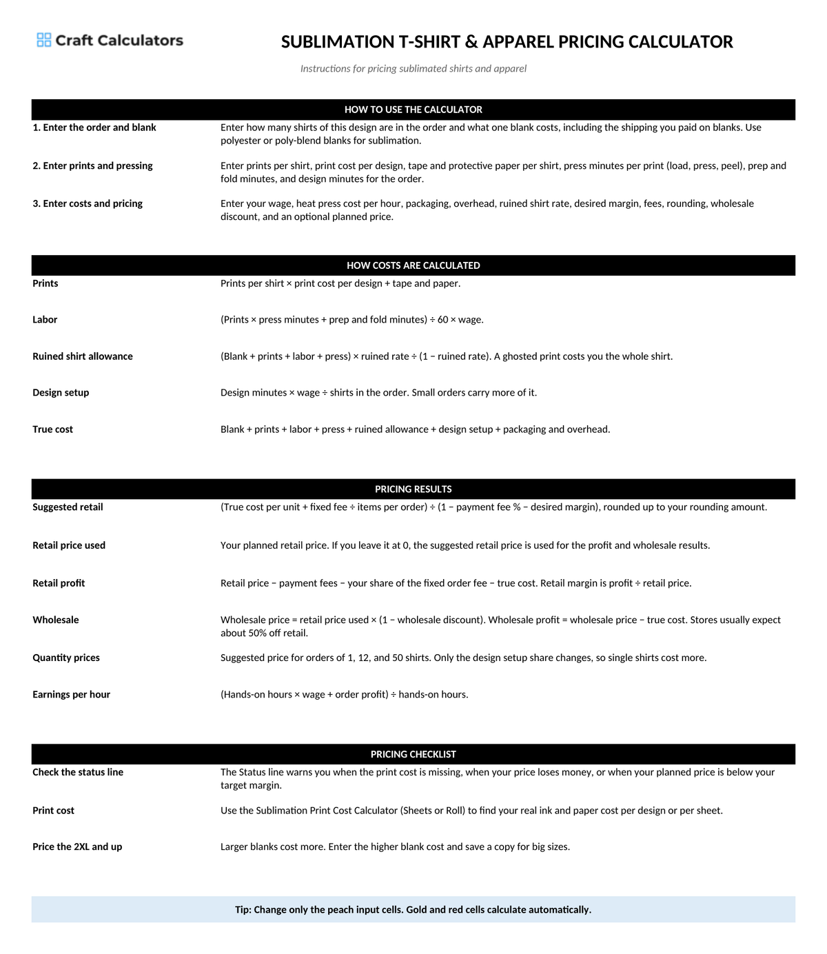 Sublimation T-Shirt & Apparel Pricing Calculator instructions tab explaining how to use the workbook and what the results mean