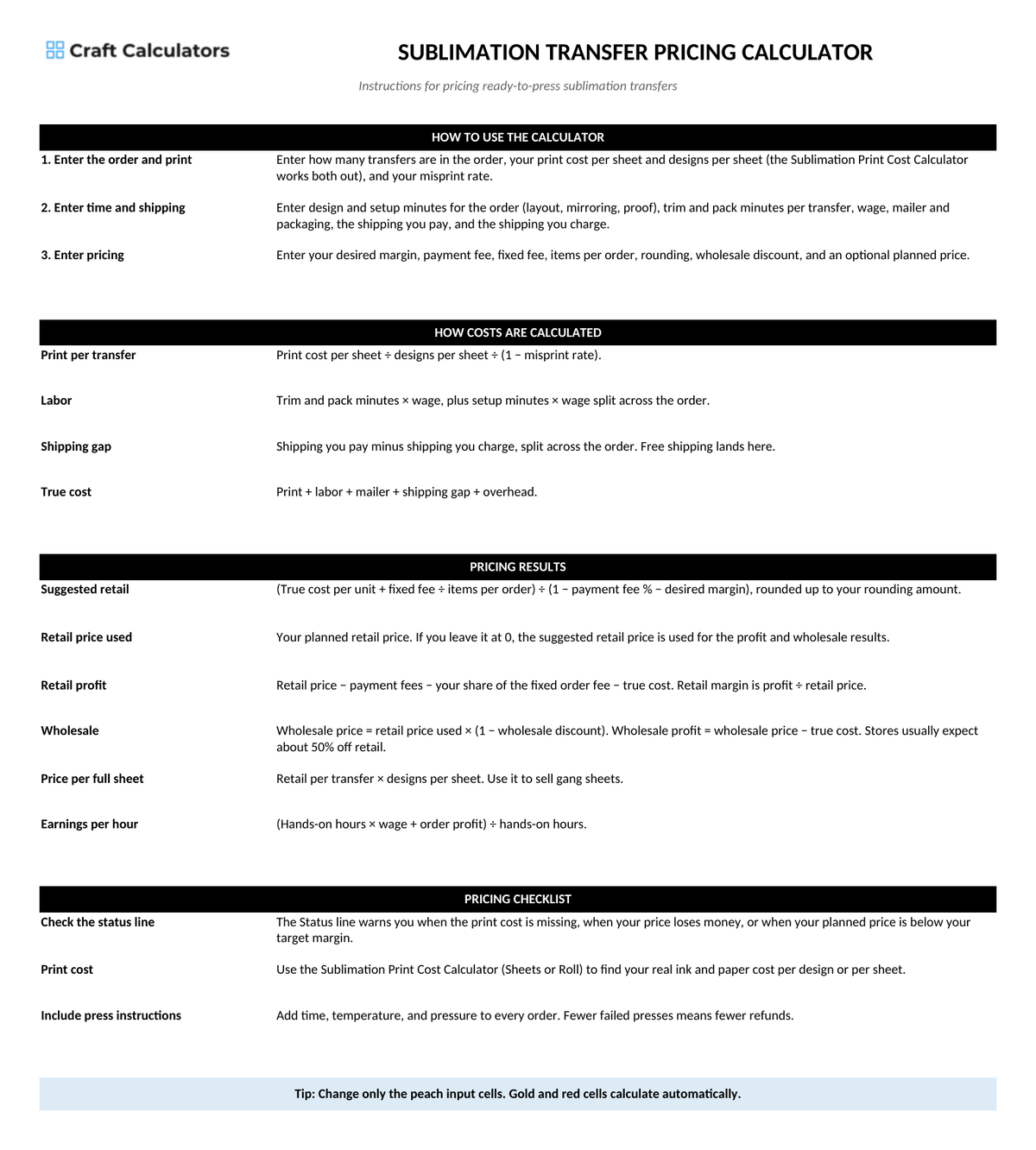 Sublimation Transfer Pricing Calculator instructions tab explaining how to use the workbook and what the results mean