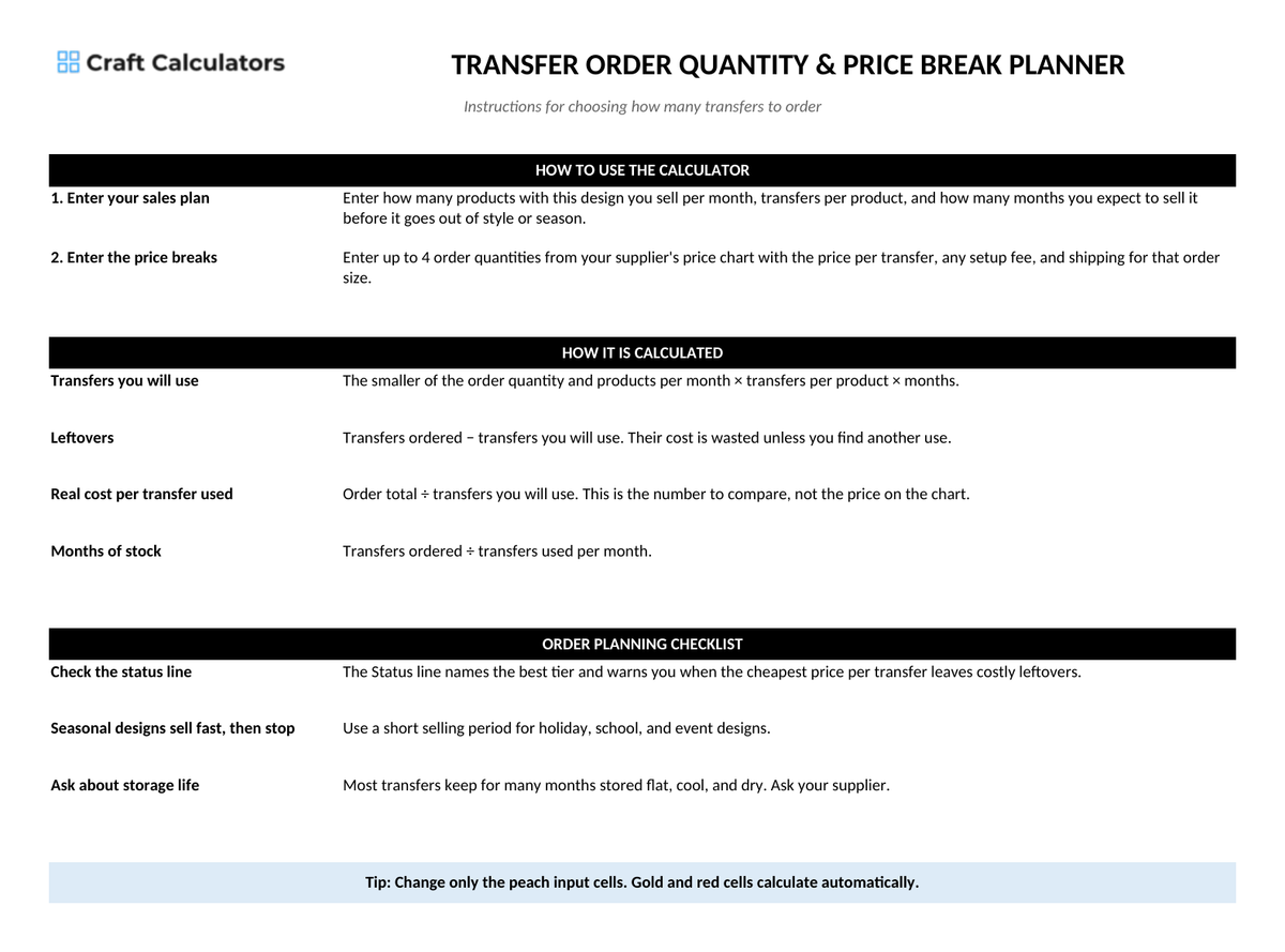 Transfer Order Quantity & Price Break Planner instructions tab explaining how to use the workbook and what the results mean