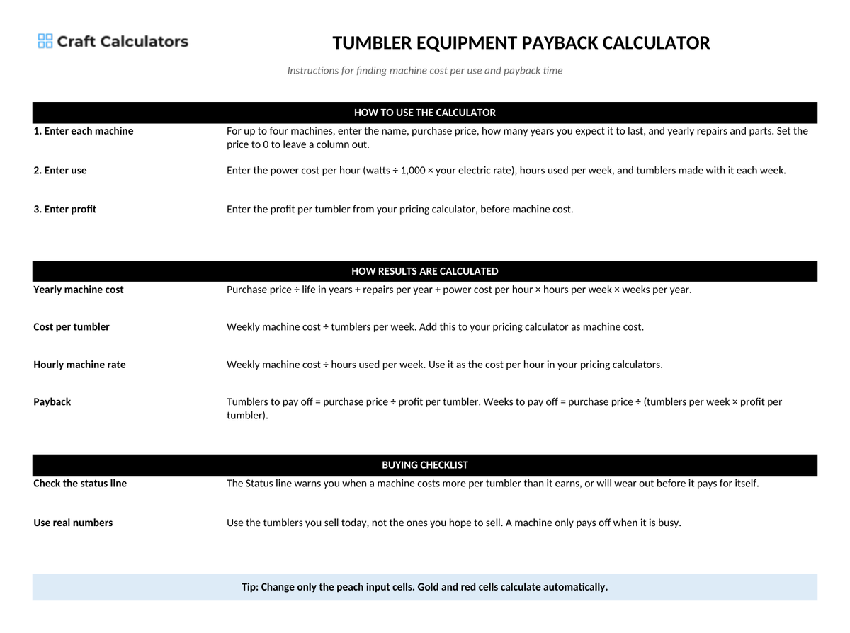 Tumbler Equipment Payback Calculator instructions tab explaining how to use the workbook and what the results mean