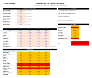 Tumbler Size & Style Pricing Calculator screenshot showing inputs, calculated results, and status line