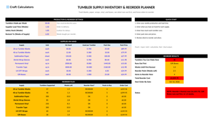 Tumbler Supply Inventory & Reorder Planner screenshot showing inputs, calculated results, and status line