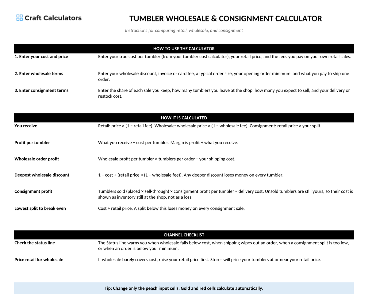 Tumbler Wholesale & Consignment Calculator instructions tab explaining how to use the workbook and what the results mean