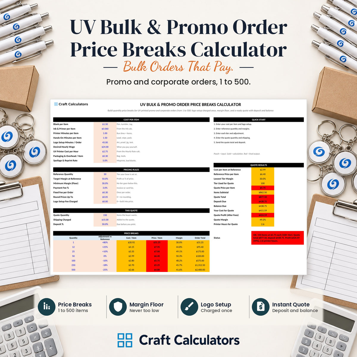 UV Bulk & Promo Order Price Breaks Calculator spreadsheet by Craft Calculators for UV printing sellers