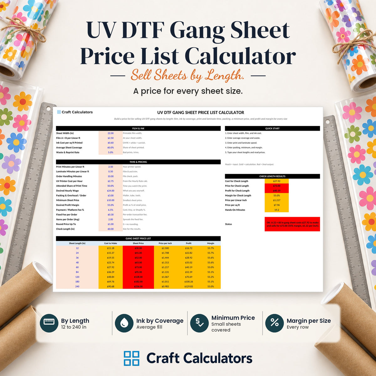 UV DTF Gang Sheet Price List Calculator spreadsheet by Craft Calculators for UV printing sellers