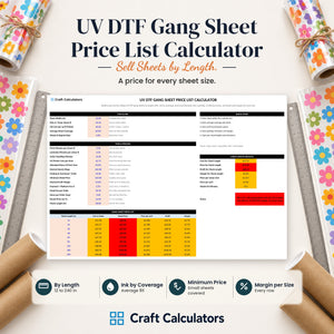 UV DTF Gang Sheet Price List Calculator spreadsheet by Craft Calculators for UV printing sellers