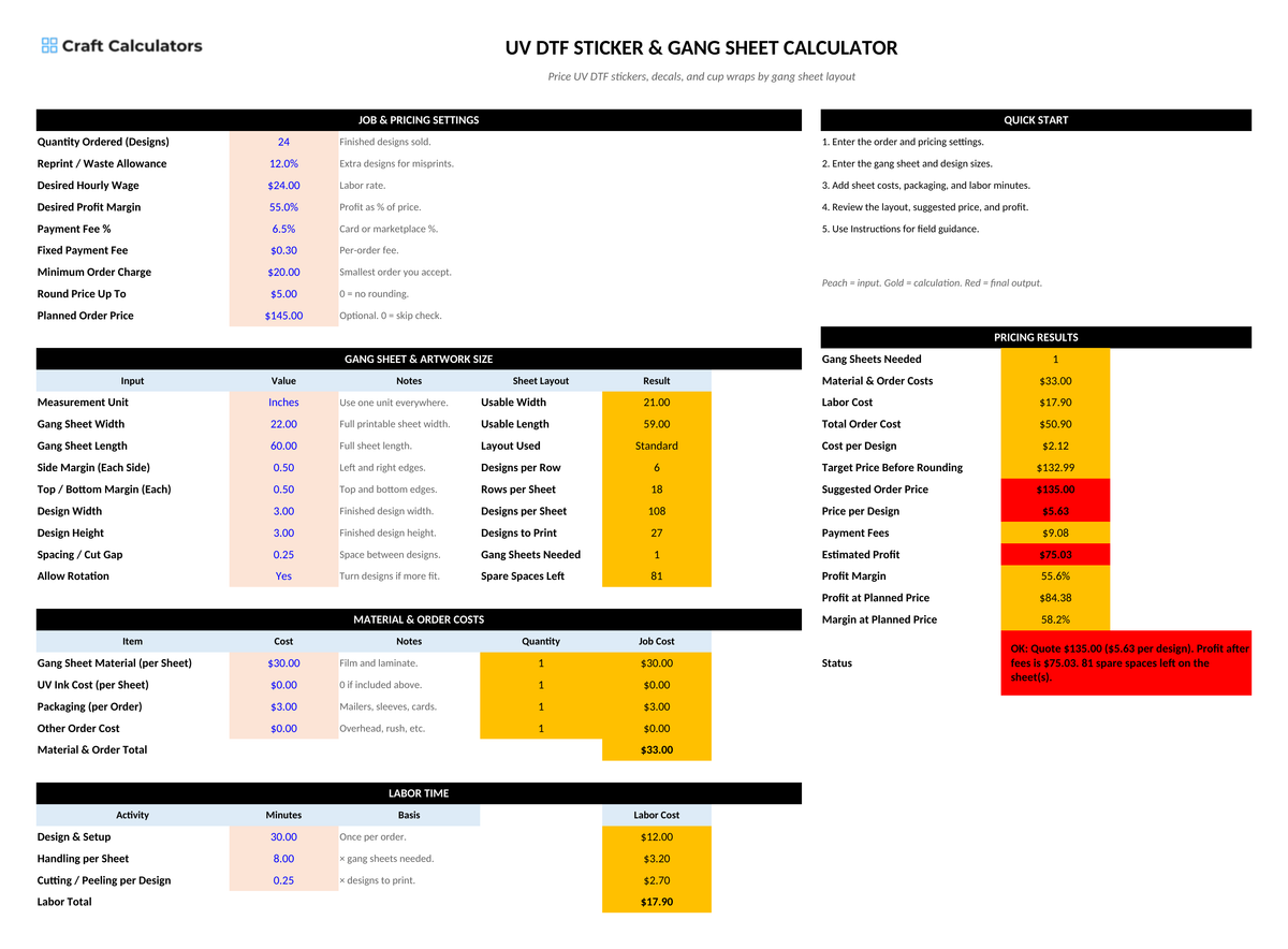 UV DTF Sticker & Gang Sheet Pricing Calculator screenshot showing inputs, calculated results, and status line