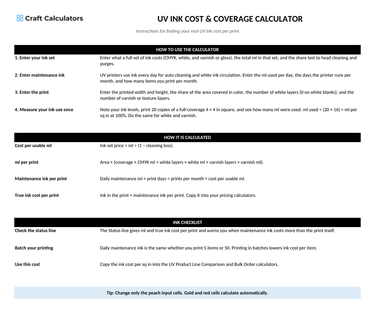 UV Ink Cost & Coverage Calculator instructions tab explaining how to use the workbook and what the results mean