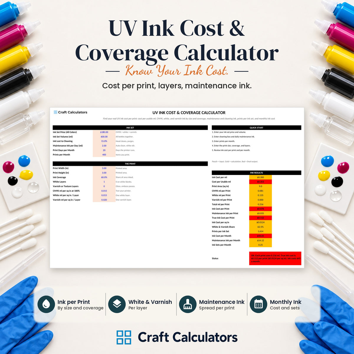UV Ink Cost & Coverage Calculator spreadsheet by Craft Calculators for UV printing sellers