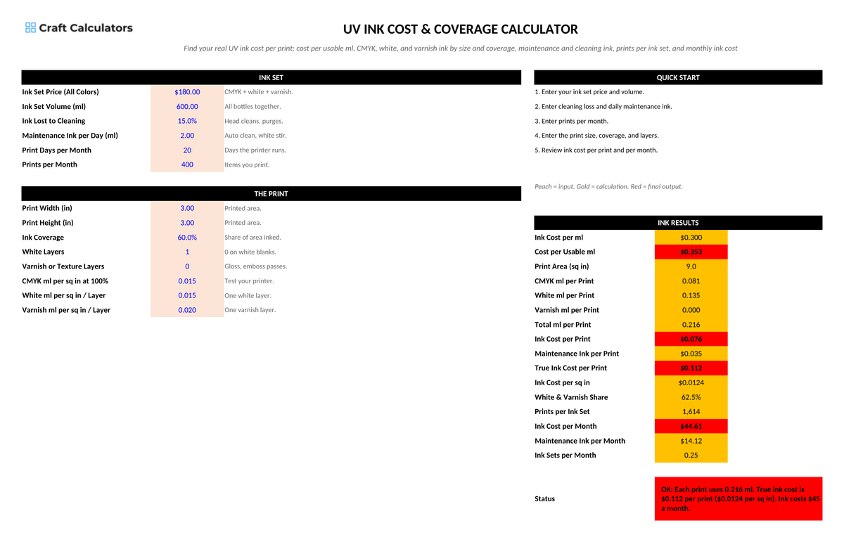 UV Ink Cost & Coverage Calculator screenshot showing inputs, calculated results, and status line