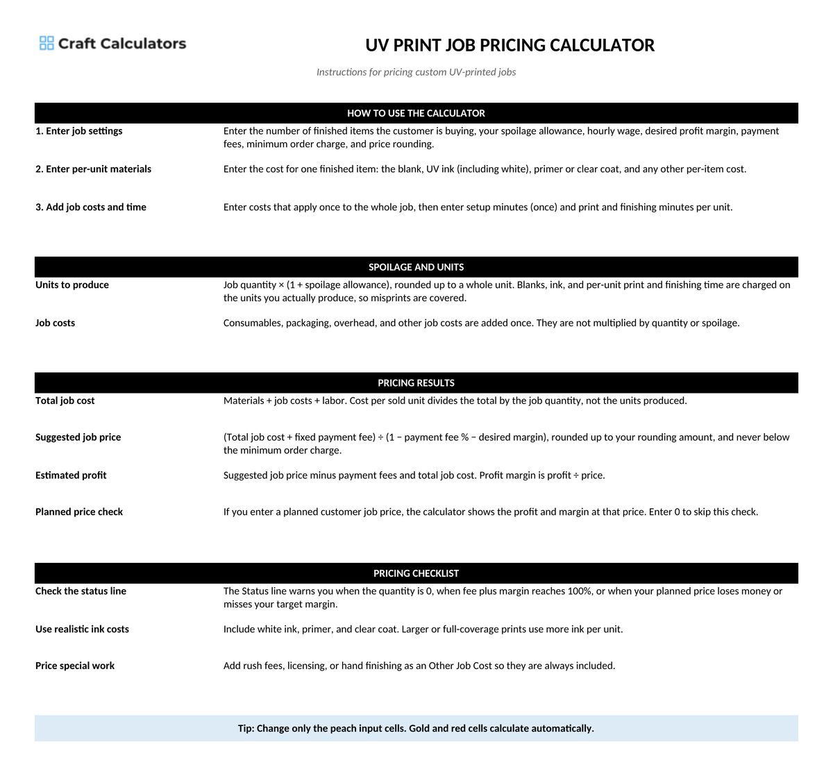 UV Print Job Pricing Calculator instructions tab explaining how to use the workbook and what the results mean