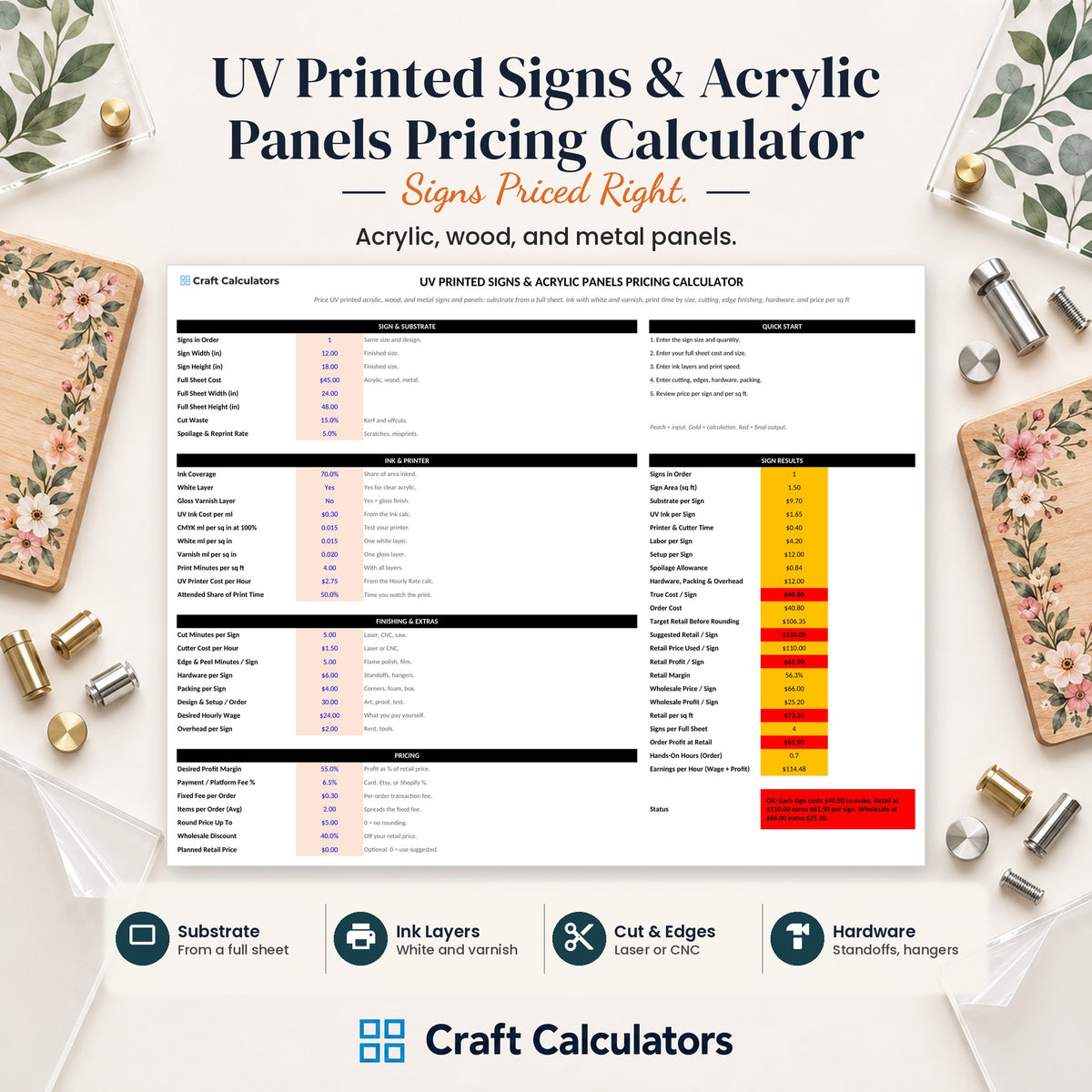 UV Printed Signs & Acrylic Panels Pricing Calculator spreadsheet by Craft Calculators for UV printing sellers