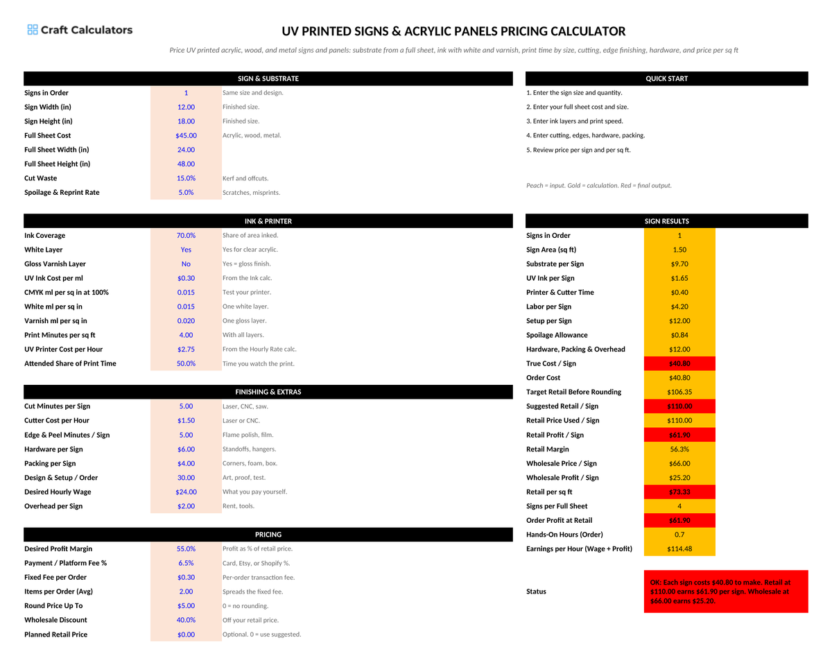 UV Printed Signs & Acrylic Panels Pricing Calculator screenshot showing inputs, calculated results, and status line