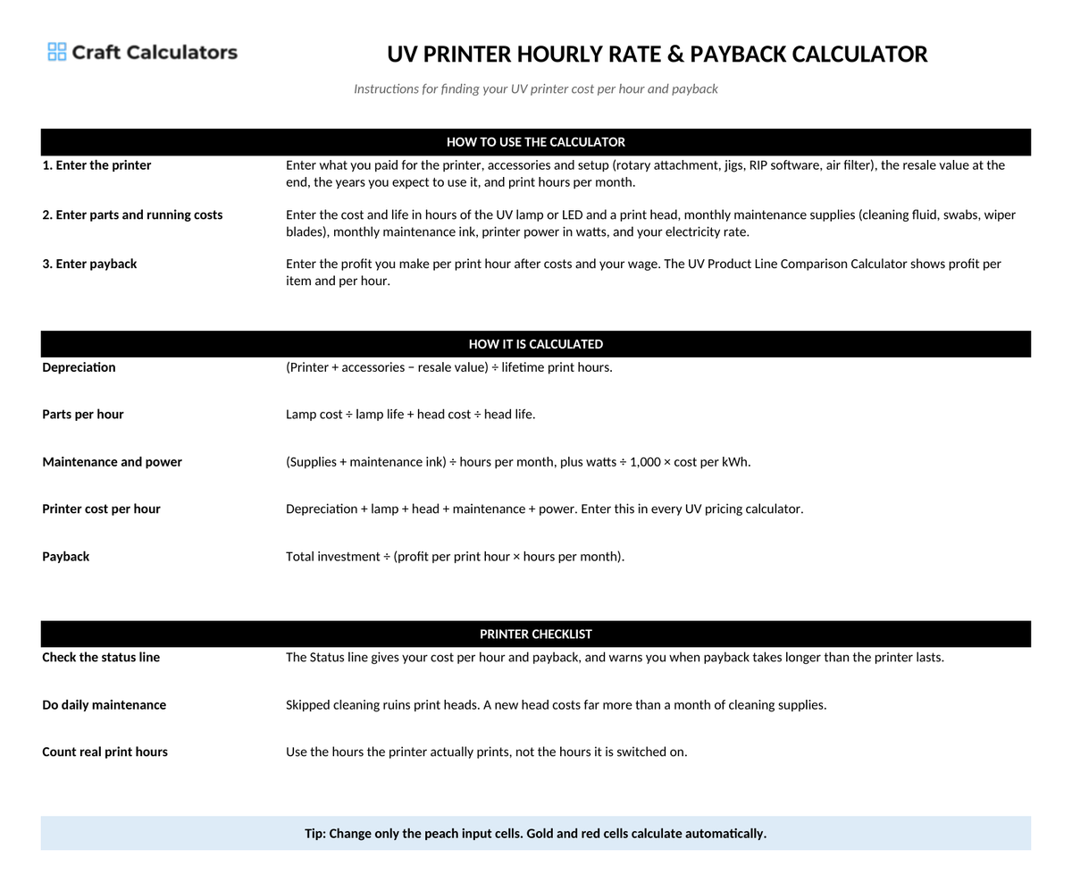 UV Printer Hourly Rate & Payback Calculator instructions tab explaining how to use the workbook and what the results mean