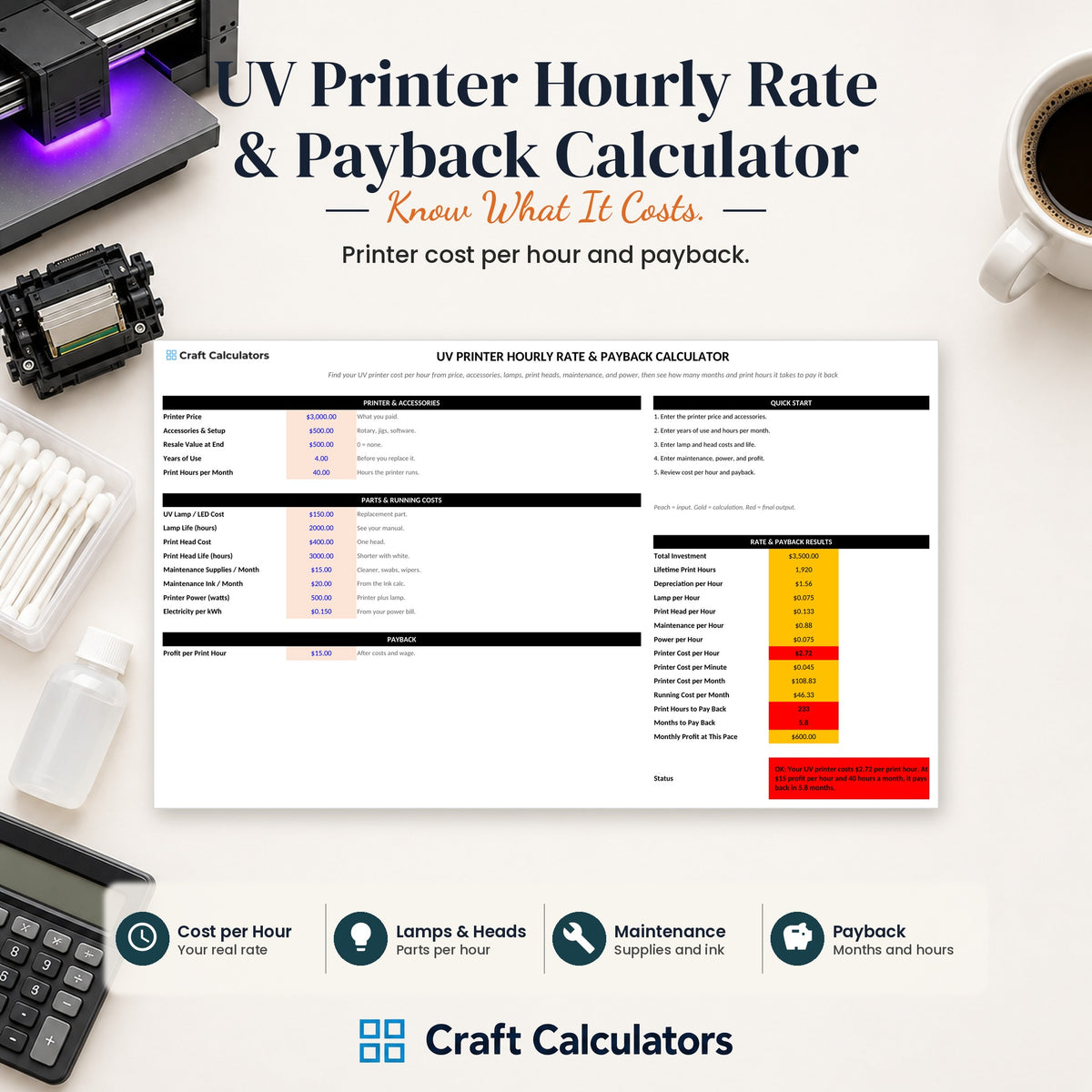 UV Printer Hourly Rate & Payback Calculator spreadsheet by Craft Calculators for UV printing sellers