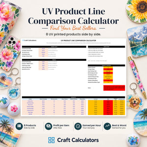 UV Product Line Comparison Calculator spreadsheet by Craft Calculators for UV printing sellers