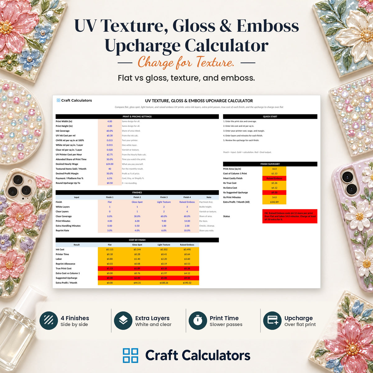 UV Texture, Gloss & Emboss Upcharge Calculator spreadsheet by Craft Calculators for UV printing sellers