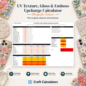 UV Texture, Gloss & Emboss Upcharge Calculator spreadsheet by Craft Calculators for UV printing sellers