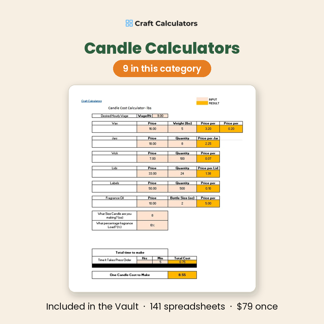 Candle calculators - 9 in this category