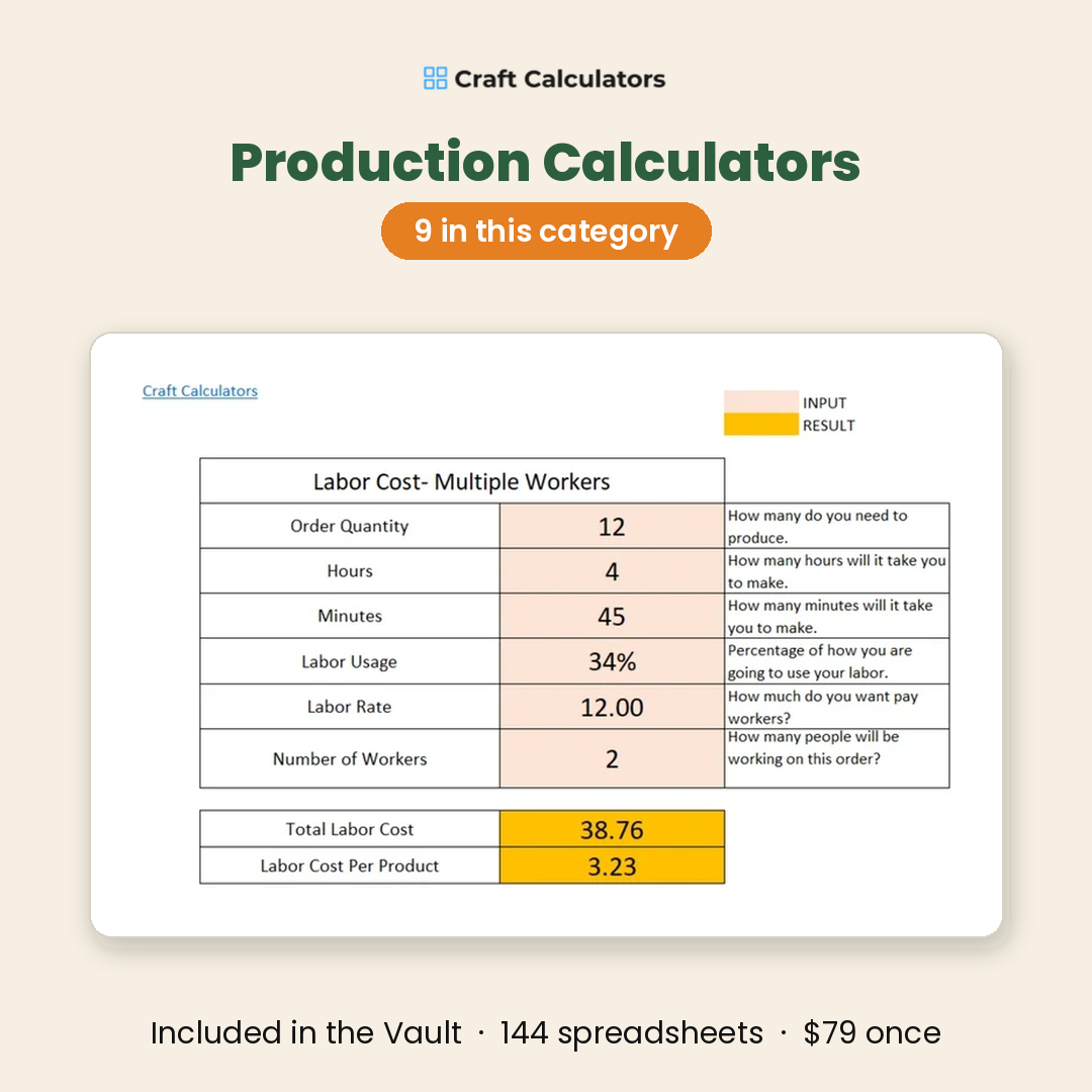 Production and labor calculators - 9 in this category