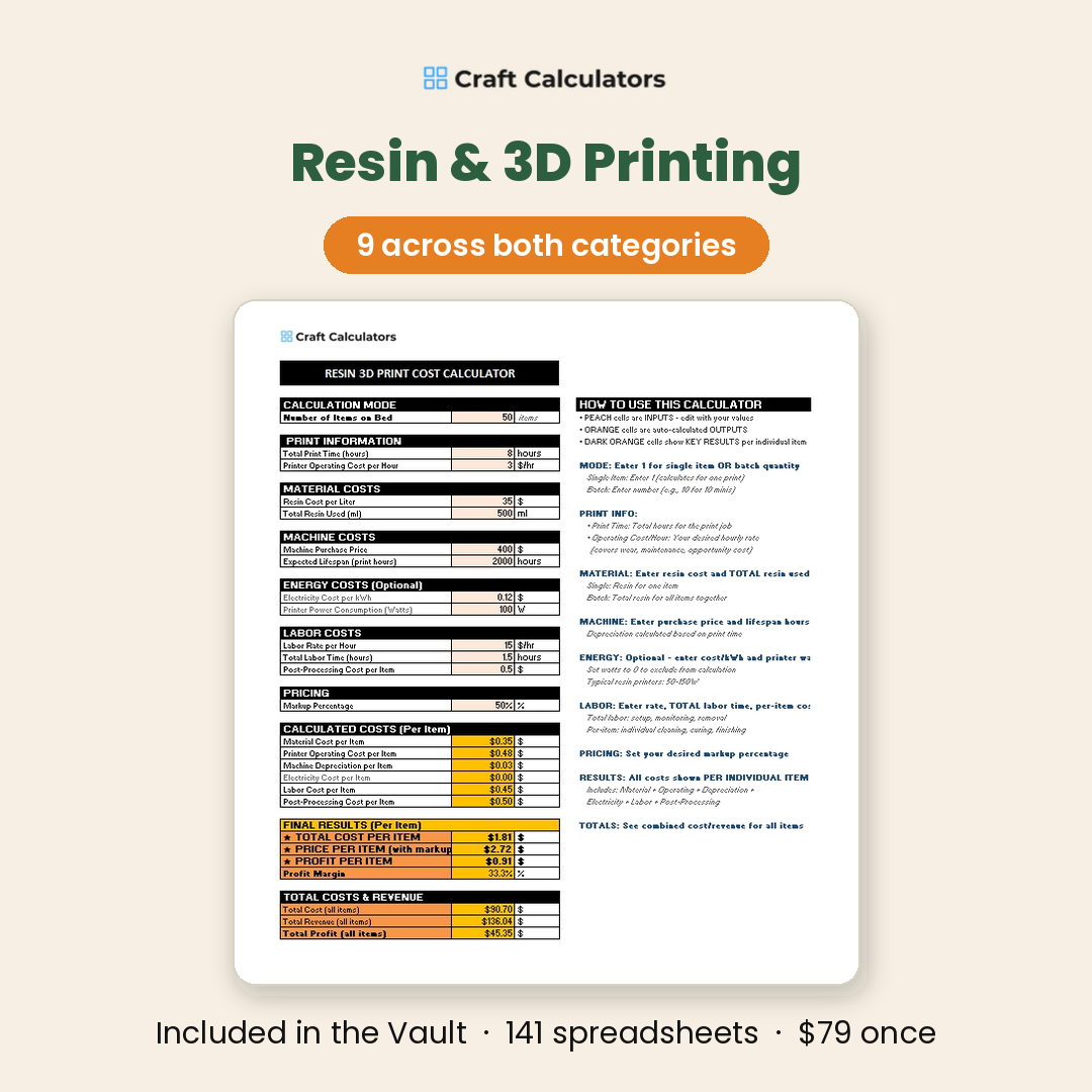 Resin and 3D printing calculators - 9 across both categories