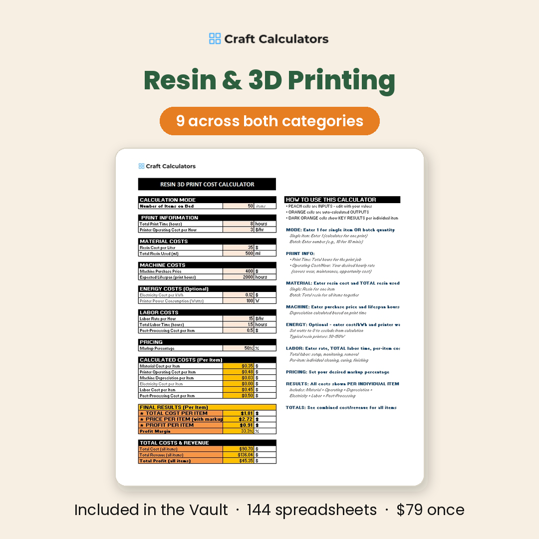 Resin and 3D printing calculators - 9 across both categories