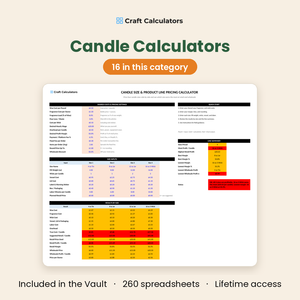 Candle calculators - 16 in this category