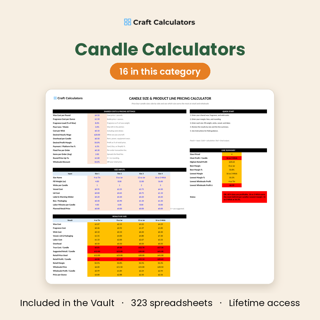 Candle calculators - 16 in this category