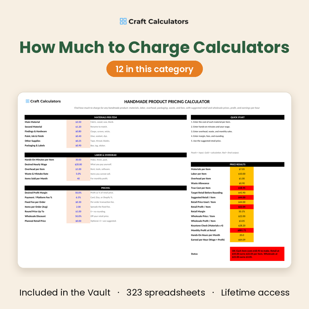 How much to charge calculators - 12 in this category