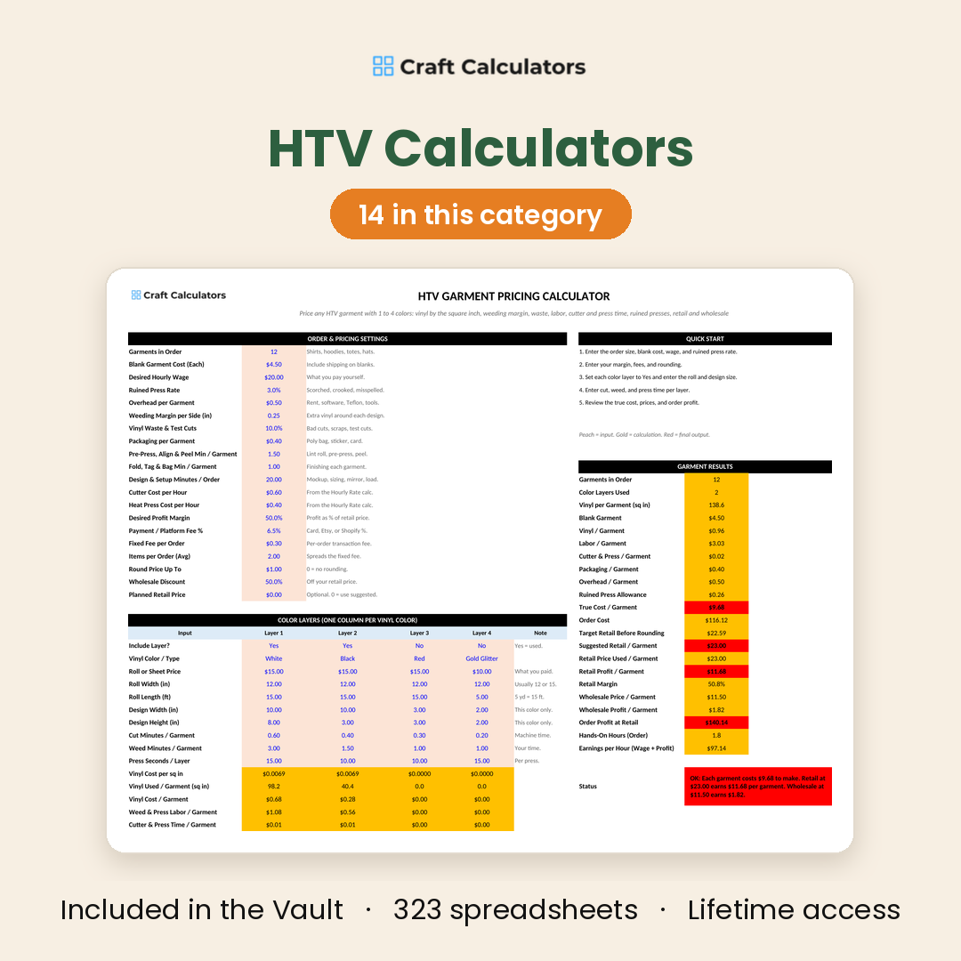 HTV calculators - 14 in this category