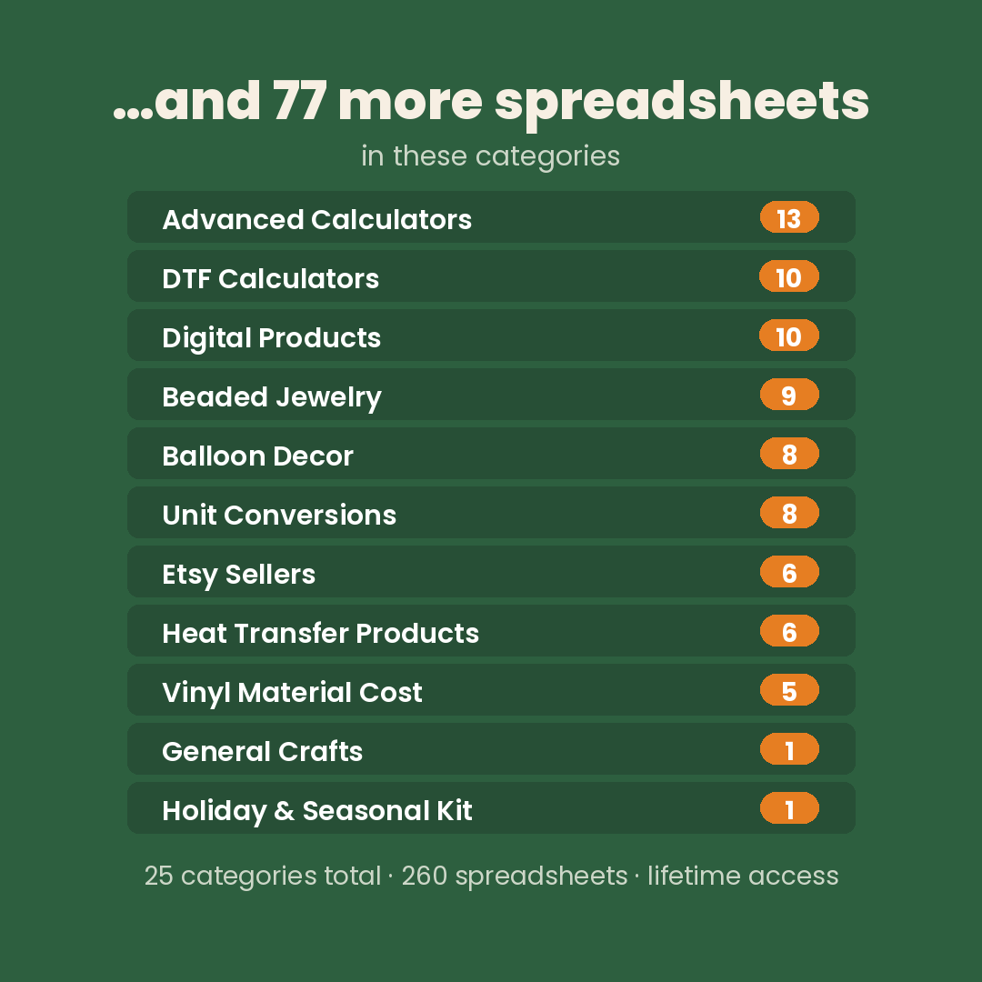 77 more spreadsheets: advanced, DTF, digital products, beaded jewelry, balloon decor, units, Etsy, heat transfer, vinyl, general and holiday