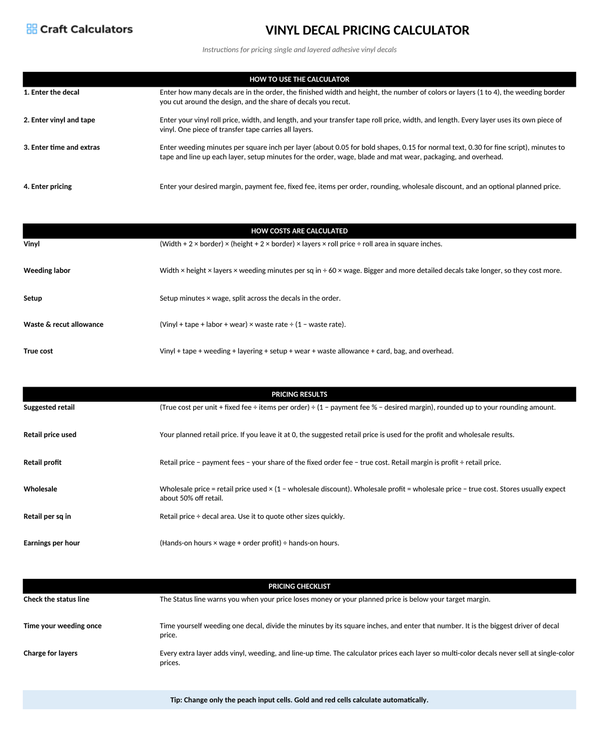 Vinyl Decal Pricing Calculator instructions tab explaining how to use the workbook and what the results mean