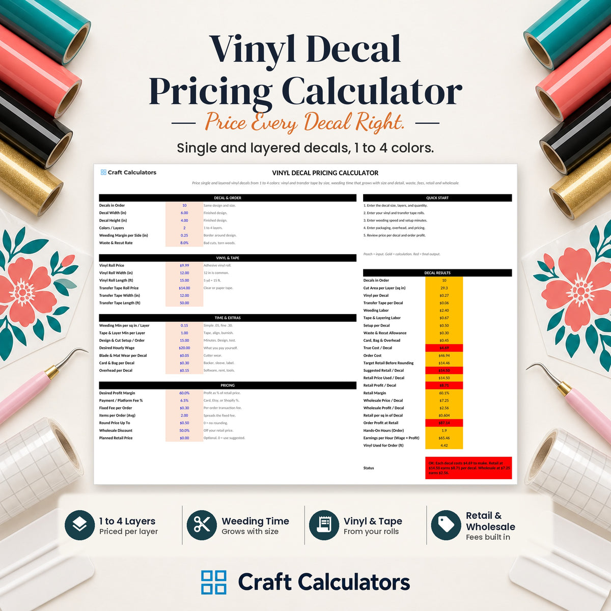 Vinyl Decal Pricing Calculator spreadsheet by Craft Calculators for decal and sticker sellers