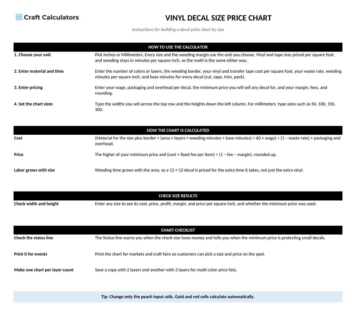 Vinyl Decal Size Price Chart instructions tab explaining how to use the workbook and what the results mean