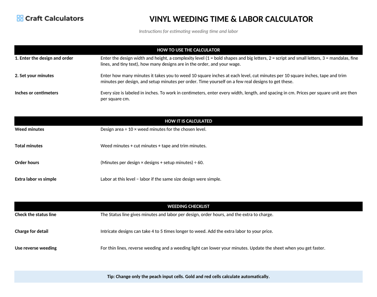 Vinyl Weeding Time & Labor Calculator instructions tab explaining how to use the workbook and what the results mean