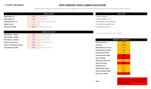 Vinyl Weeding Time & Labor Calculator screenshot showing inputs, calculated results, and status line