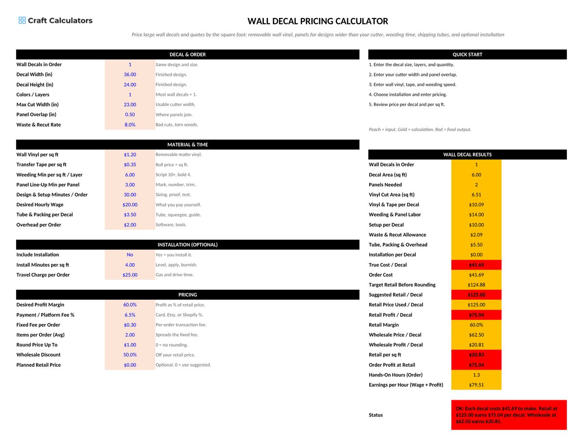 Wall Decal Pricing Calculator screenshot showing inputs, calculated results, and status line