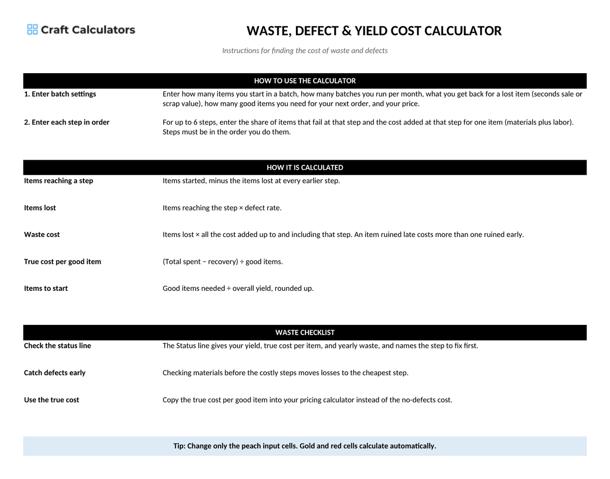 Waste, Defect & Yield Cost Calculator instructions tab explaining how to use the workbook and what the results mean