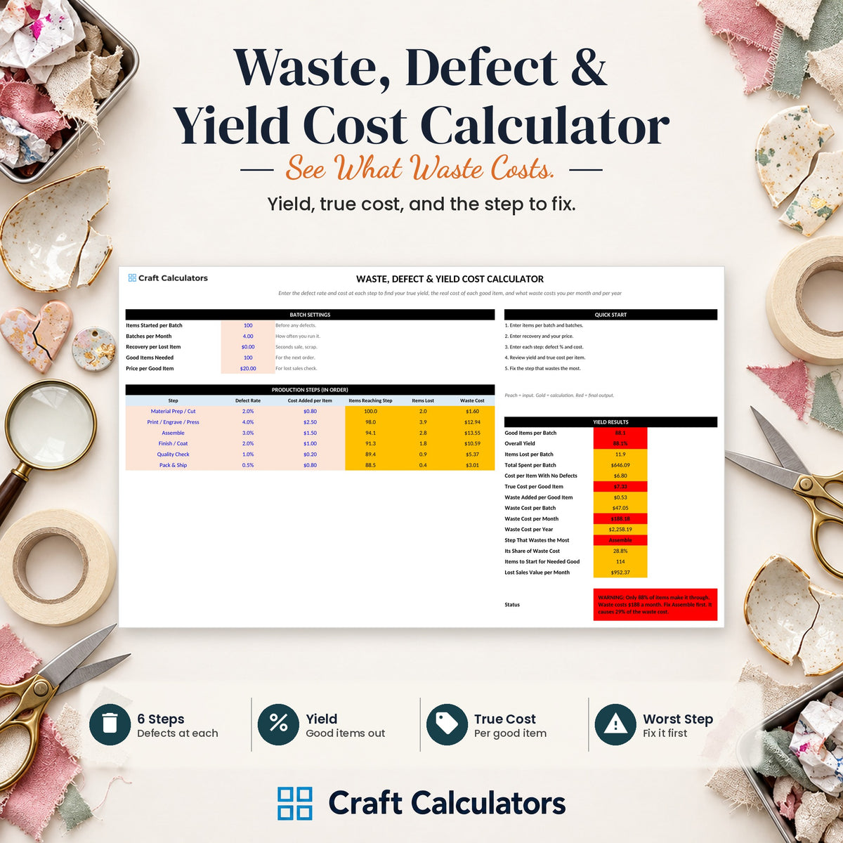 Waste, Defect & Yield Cost Calculator spreadsheet by Craft Calculators for handmade sellers