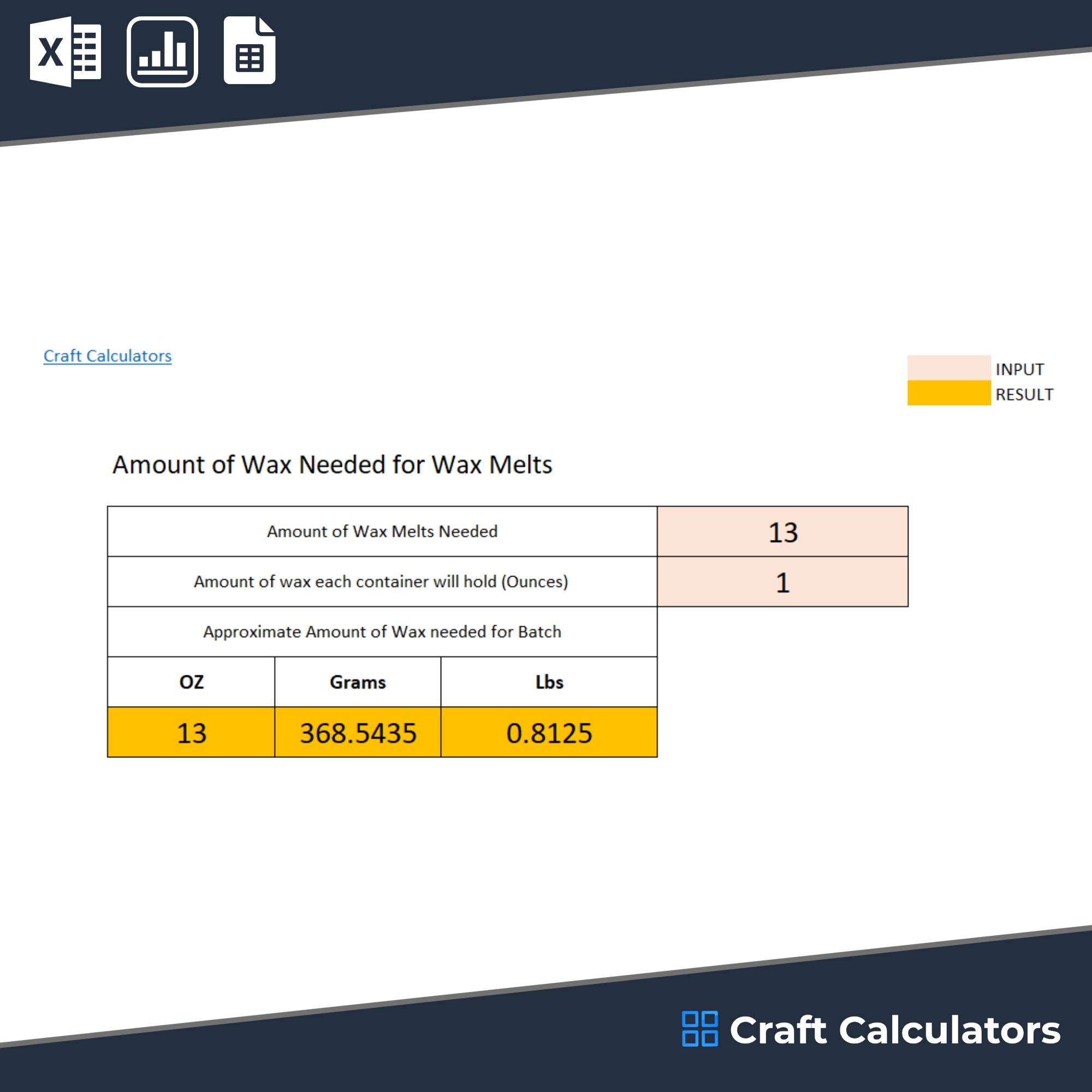 Amount of Wax Needed for Wax Melts calculator interface showing how to calculate wax per container volume for making wax melts.