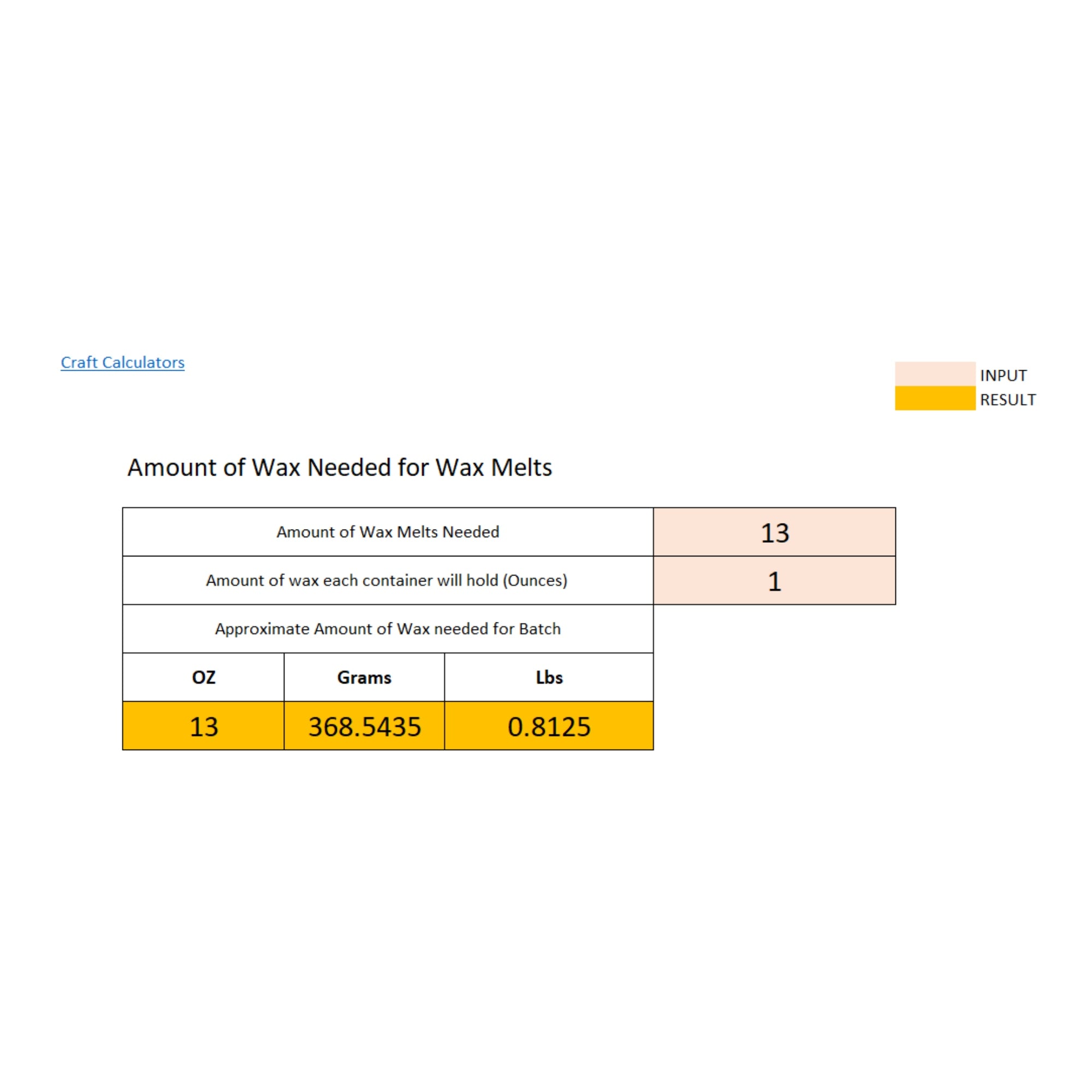 Amount of Wax Needed for Wax Melts calculator showing how to calculate wax per container volume for making wax melts.