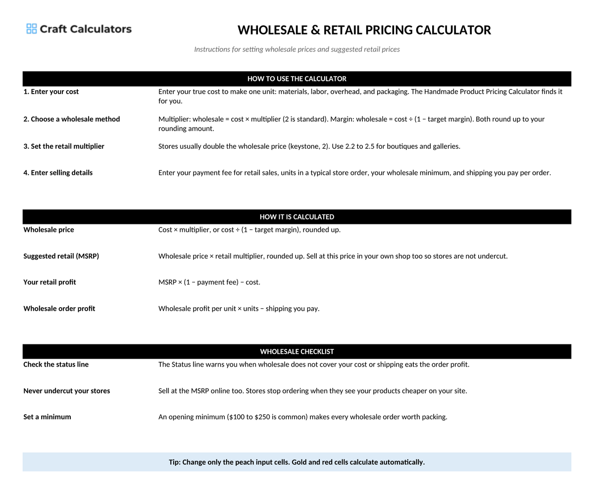 Wholesale & Retail Pricing Calculator instructions tab explaining how to use the workbook and what the results mean